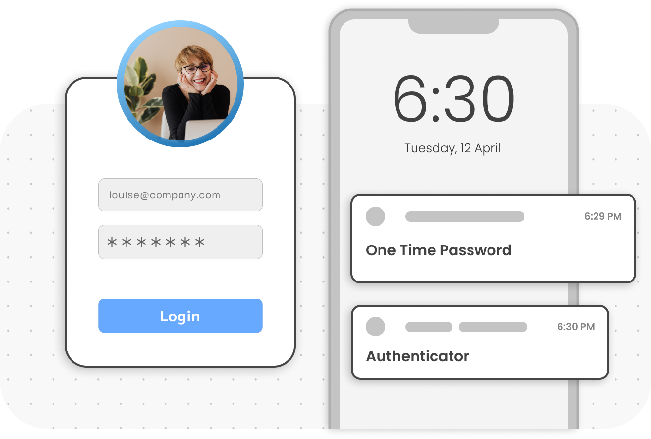 Multi-Factor Authentication (MFA)