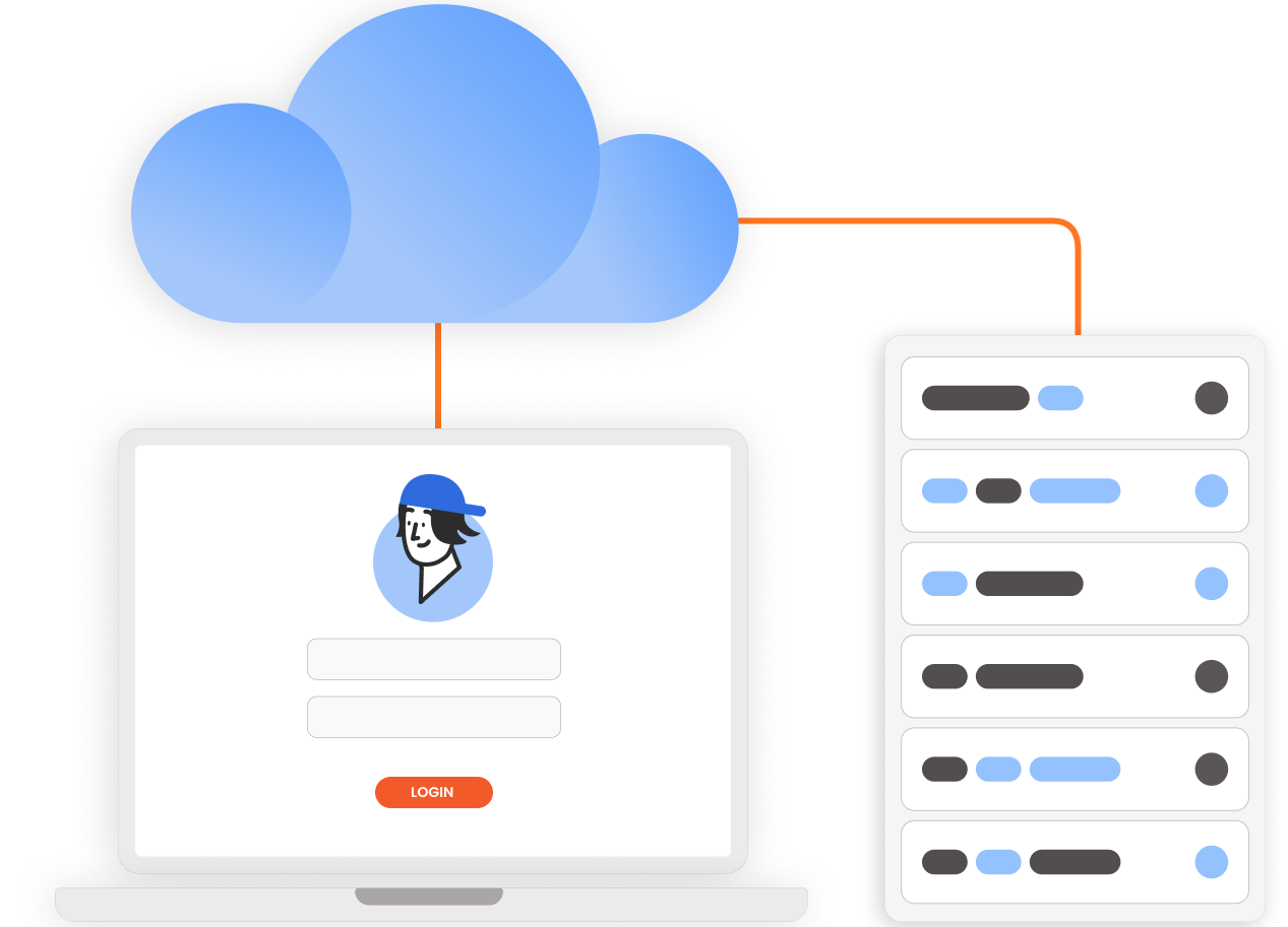 Directory Integration ease down login process