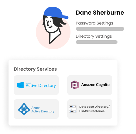 Cloud Directory Authentication