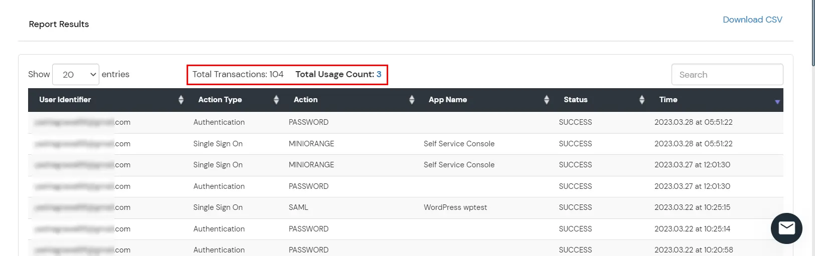 miniOrange Identity Platform Admin Handbook: User login report