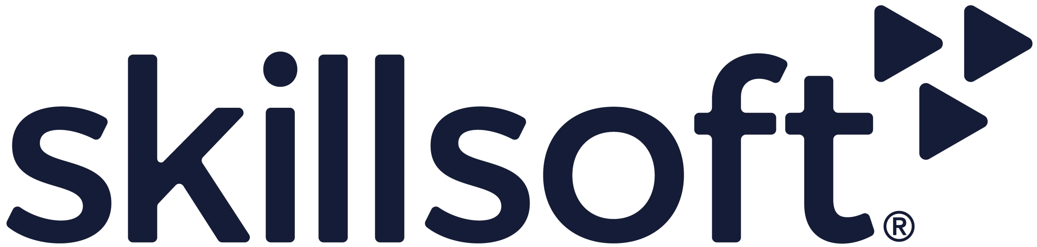 skillsoft sso