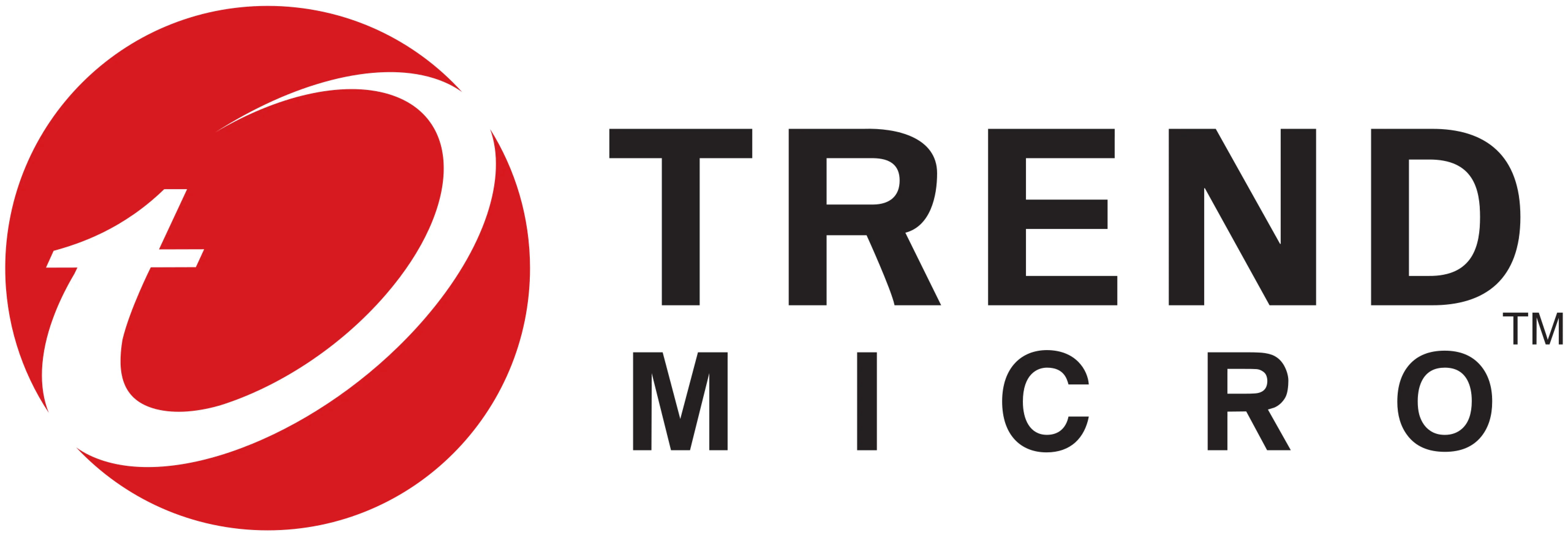 trendmicro sso