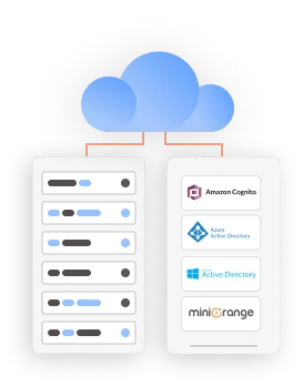 Manage all identities, groups, and devices from one place