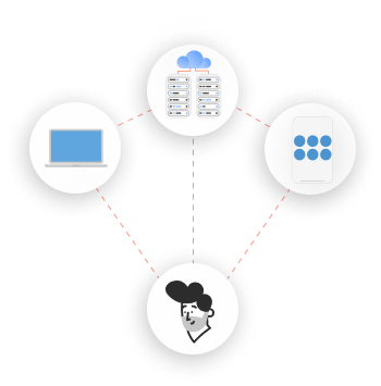 Allow workforce to login using identity brokering